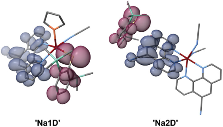 Fig. 4