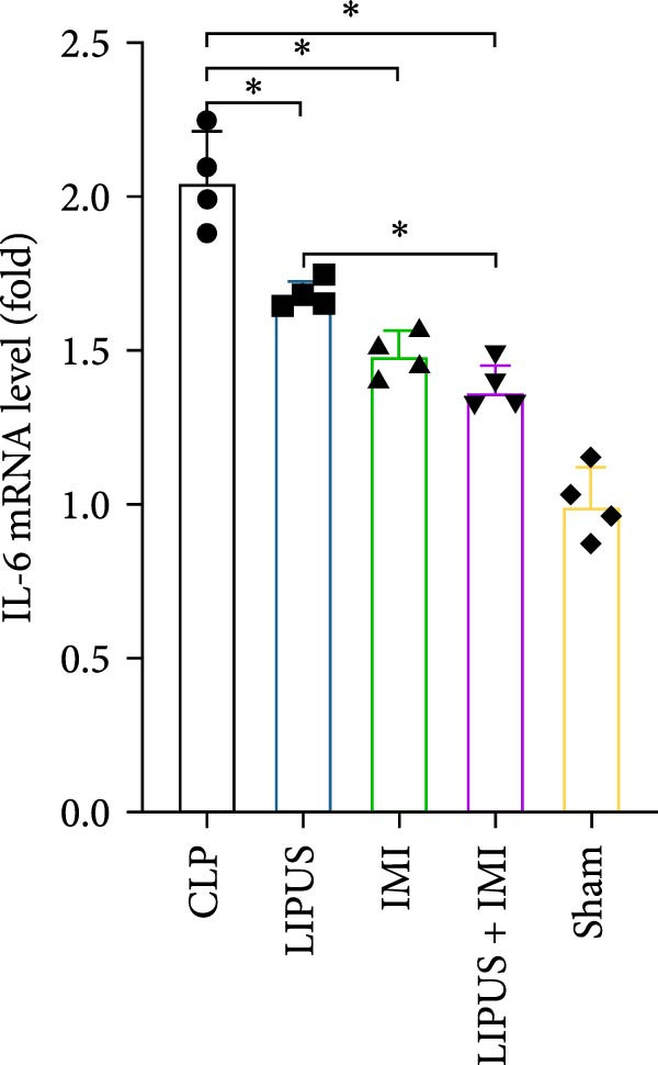 Figure 18
