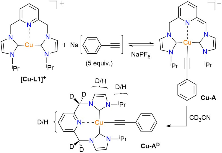 Fig. 9