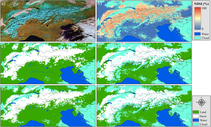 Figure 4