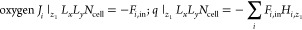 Figure 27