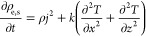 Figure 28