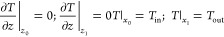 Figure 29