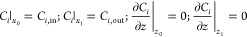 Figure 32