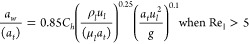 Figure 24