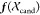 Figure 43