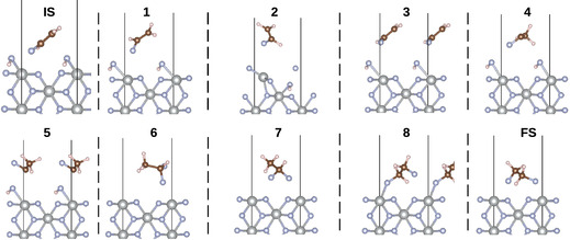 Figure 9