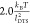 Figure 21