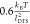 Figure 23