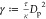 Figure 28