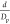 Figure 29