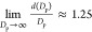 Figure 36