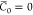 Figure 49