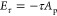 Figure 50
