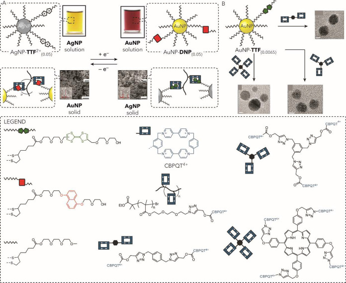 Figure 16