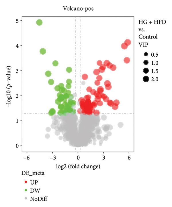 Figure 24