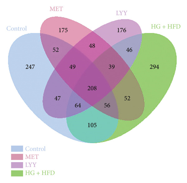Figure 34