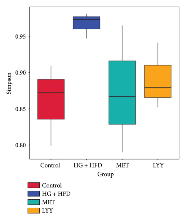 Figure 37
