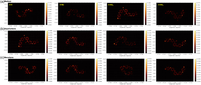 Figure 14