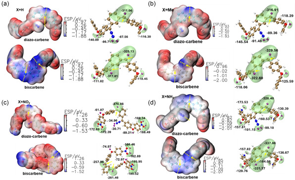 Figure 17