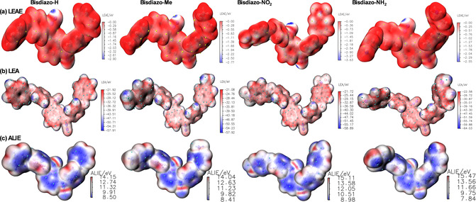 Figure 19