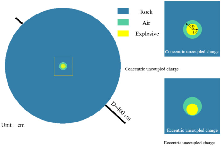 Figure 20