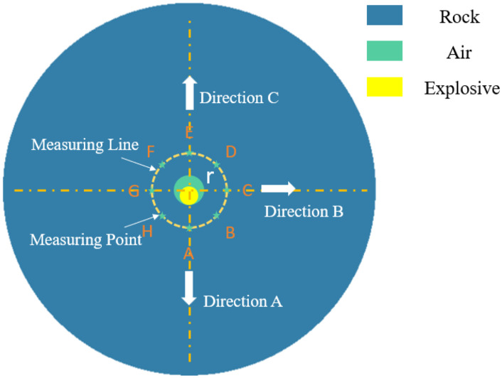 Figure 23