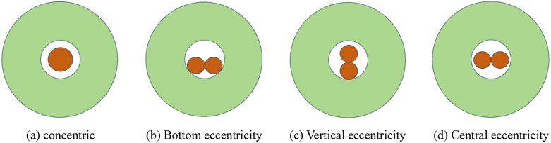 Figure 27