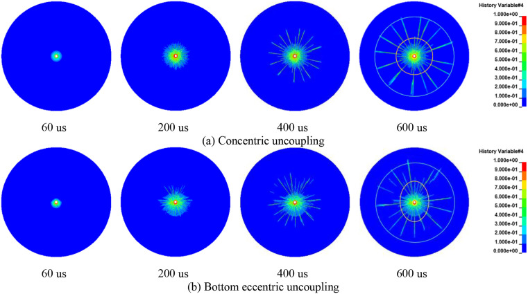 Figure 33