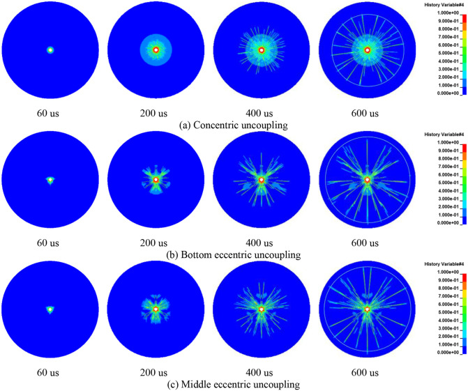 Figure 35