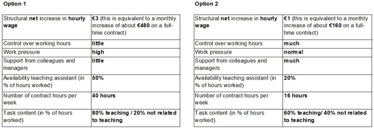 Figure 39