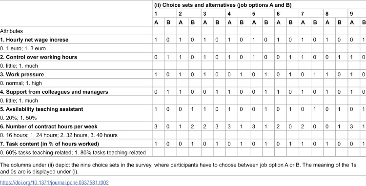 Figure 41