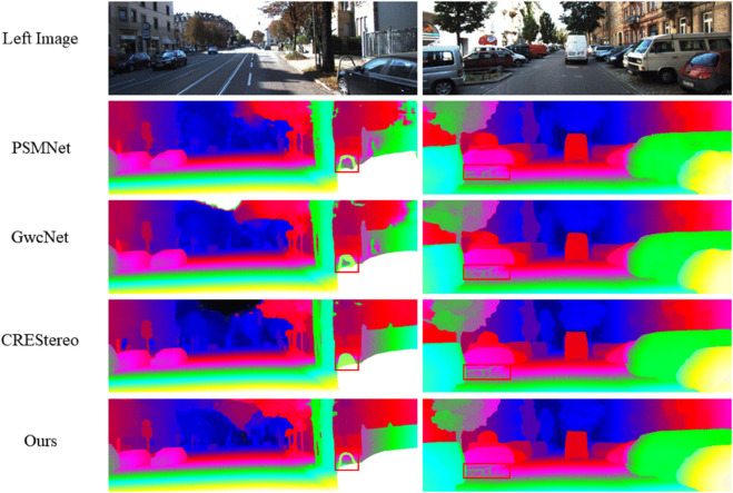 Figure 38