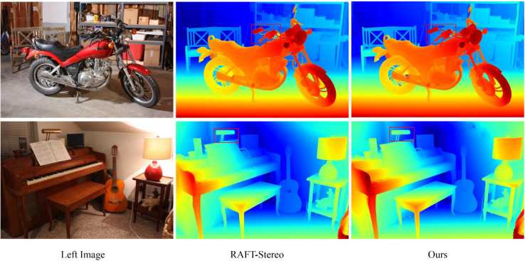 Figure 39