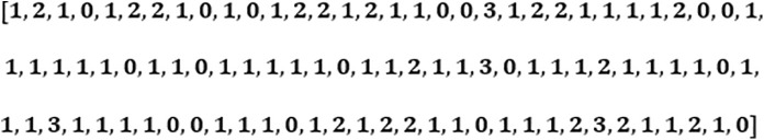 Figure 26