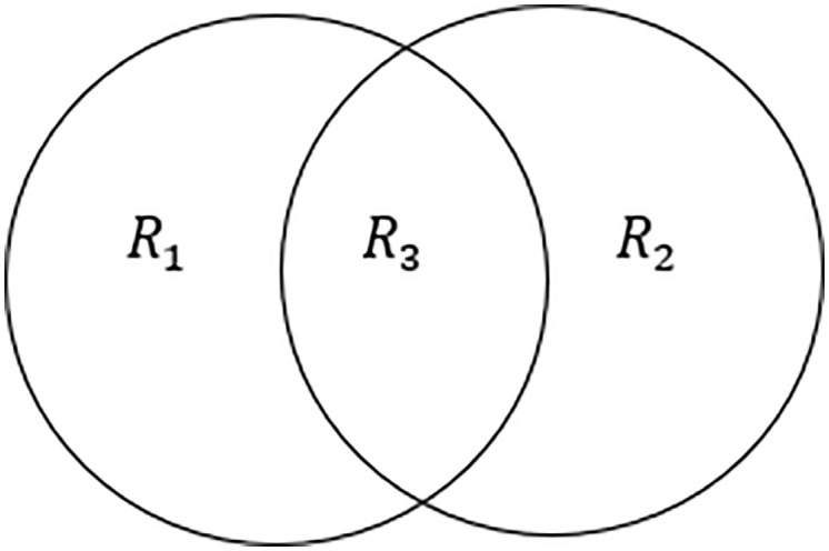 Figure 37