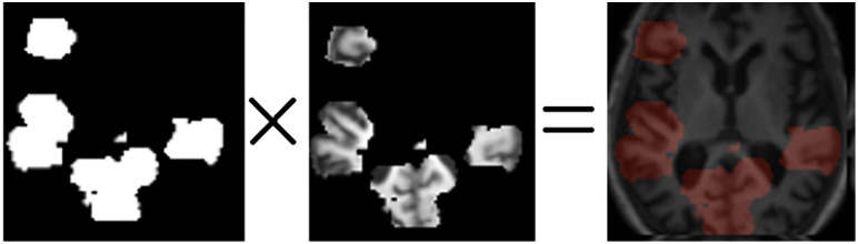 Figure 38