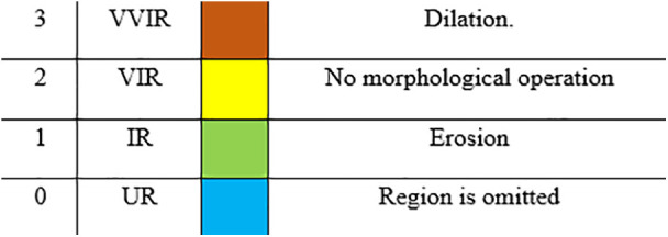 Figure 40
