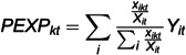 Figure 19