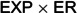 Figure 49