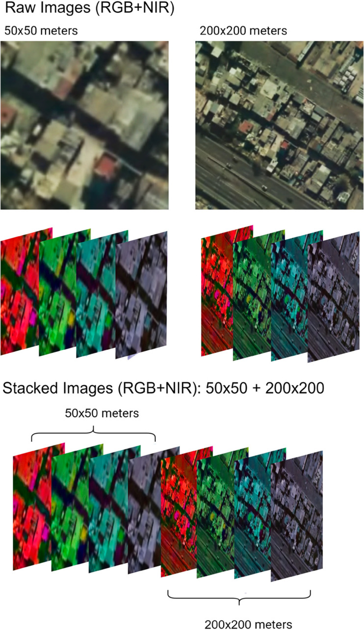Figure 22