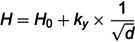 Figure 18