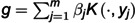 Figure 33