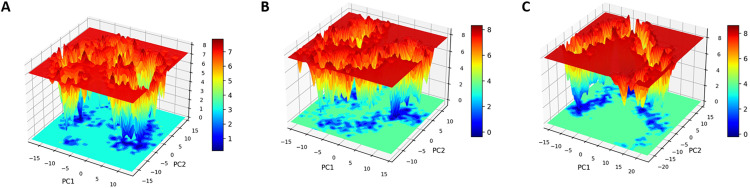 Figure 15