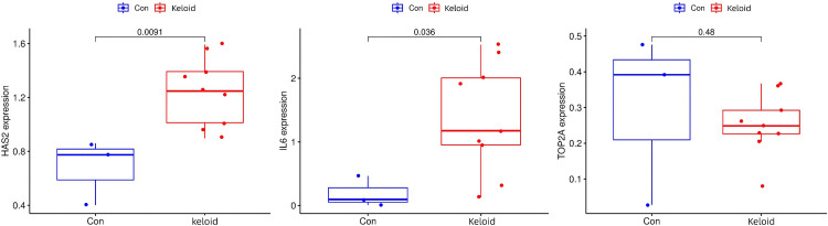 Figure 9