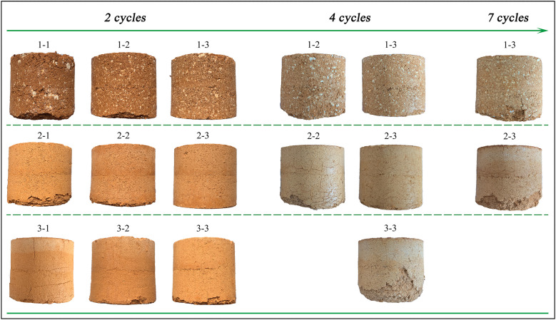 Figure 14