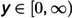 Figure 27