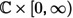 Figure 34