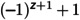 Figure 49