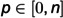 Figure 50
